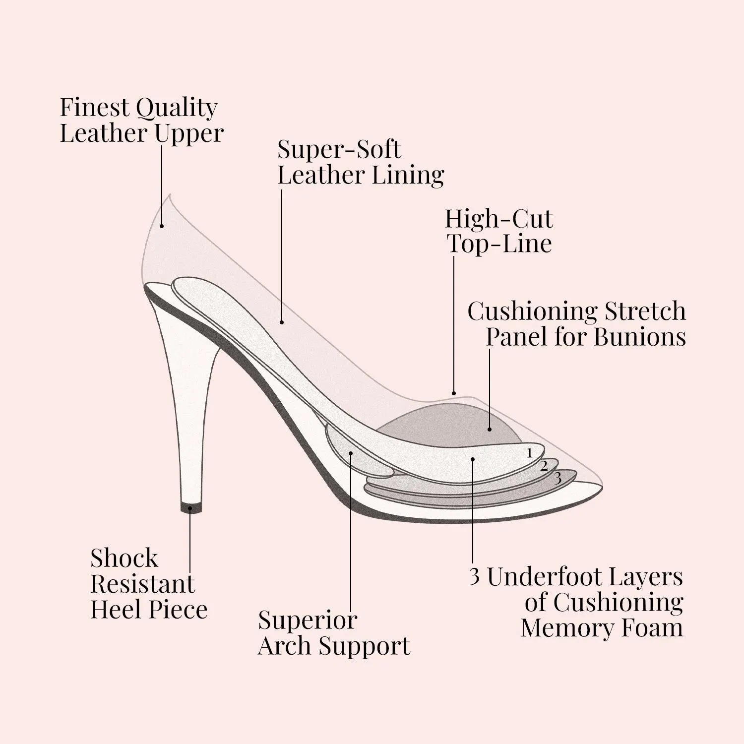 Ingrid: Cream Leather